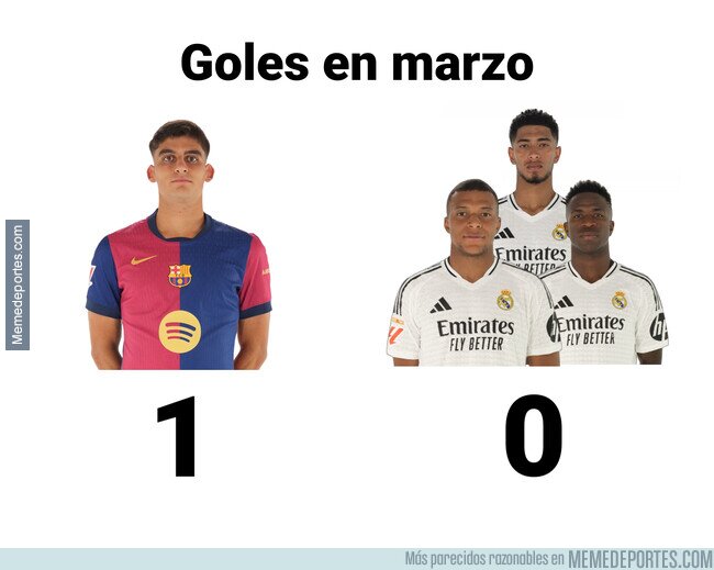 1216787 - Soltaré aquí un dato