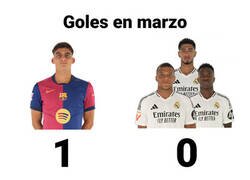 Enlace a Soltaré aquí un dato