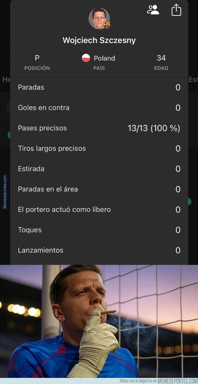 1216802 - Szczesny no tocó un solo balón contra la Real Sociedad