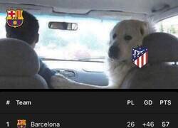 Enlace a Se ha quedado atrás