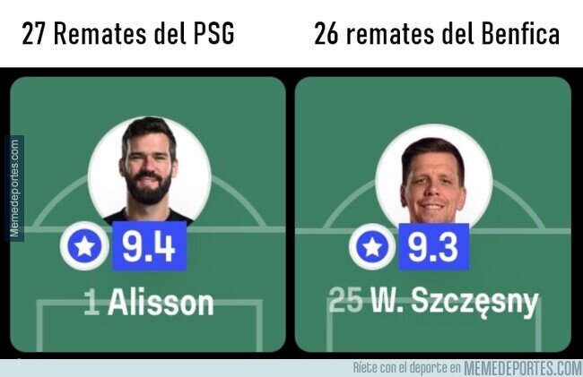 1216970 - La importancia de un buen portero