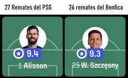Enlace a La importancia de un buen portero