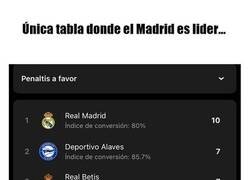 Enlace a Aquí el Madrid sí que es lider