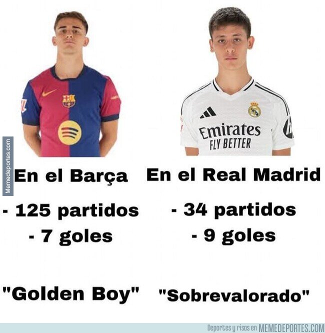 1217227 - El único mérito para el golden boy de Gavi es jugar en el Barca, se dice y no pasa nada.