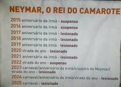 Enlace a Neymar. 9 de 10 años consecutivos indispuesto para jugar por el cumpleaños de su hermana.