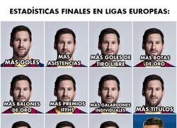 Enlace a Los datos finales de Messi y CR7 en Europa