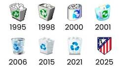 Enlace a El paso de los años