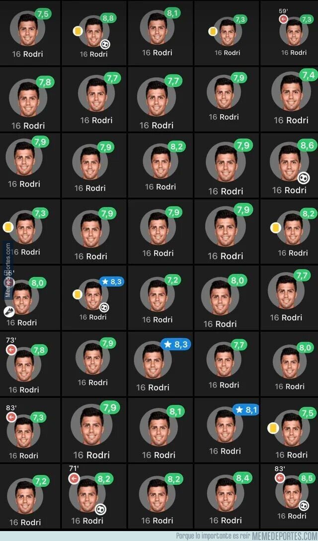 1218030 - Rodri no hace partido malo