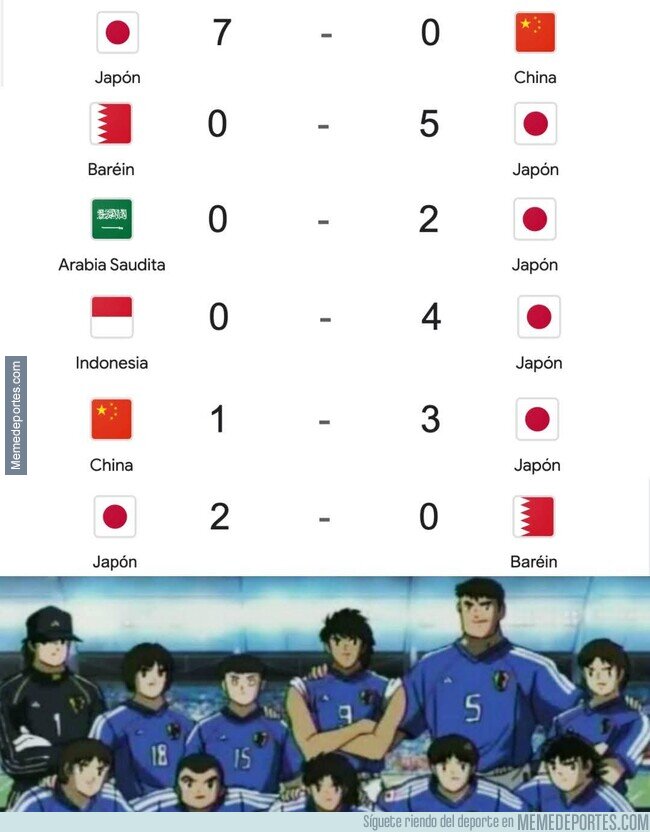 1218058 - Japón se convierte en el primer clasificado al Mundial