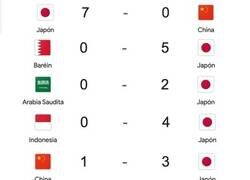 Enlace a Japón se convierte en el primer clasificado al Mundial