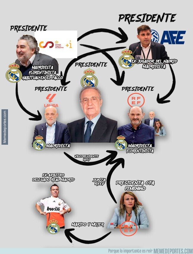 1218066 - El Padrino del fútbol