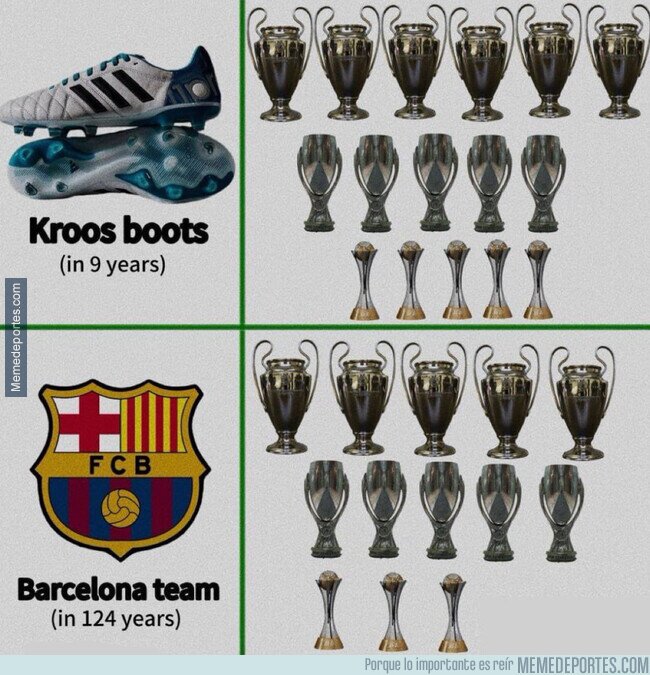 1218223 - Esas botas tienen mucha historia