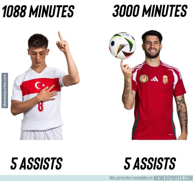 1218333 - Arda aprovecha mejor sus minutos