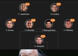 Enlace a La peor Brasil de la historia