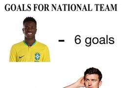 Enlace a Este dato no puede ser cierto