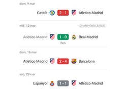 Enlace a El Atleti dimite de todo