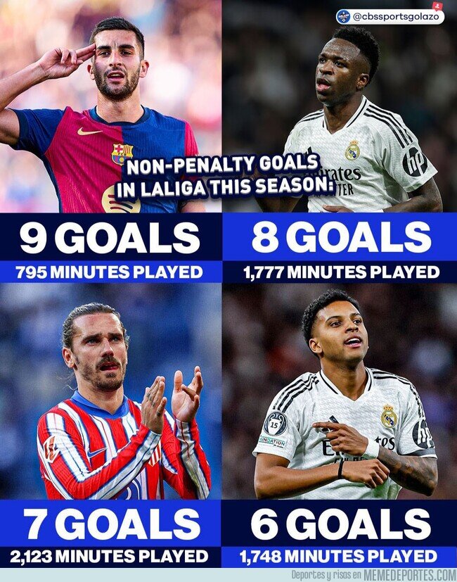 1218695 - Lo de Ferran esta temporada