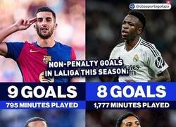 Enlace a Lo de Ferran esta temporada