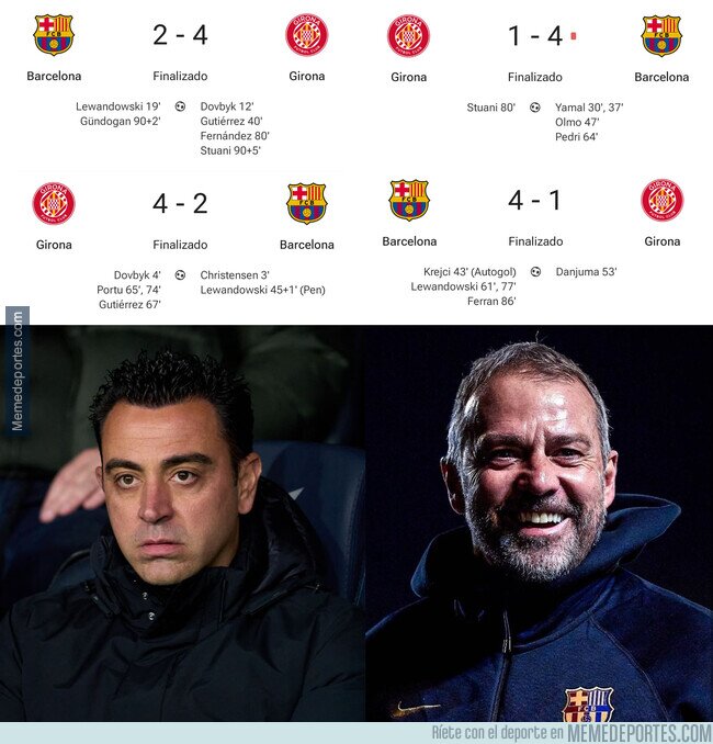 1218696 - La diferencia entre Xavi y Flick contra el Girona