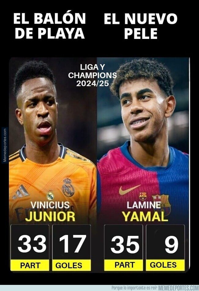 1218705 - La peor temporada de Vinicius, la mejor temporada del nuevo Pelé
