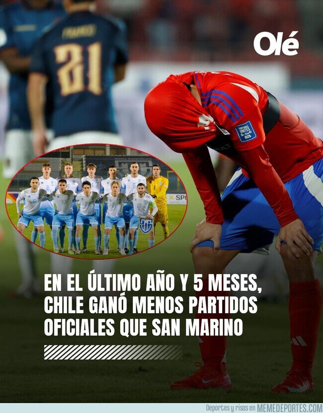 1218744 - No puedo creer que este dato sea real