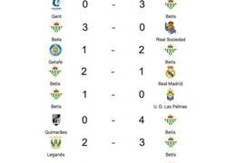 Enlace a El efecto Antony