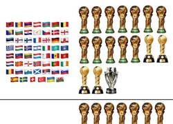Enlace a Europa vs Latinoamérica