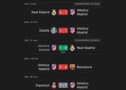 Enlace a Se acabó todo para el Atlético