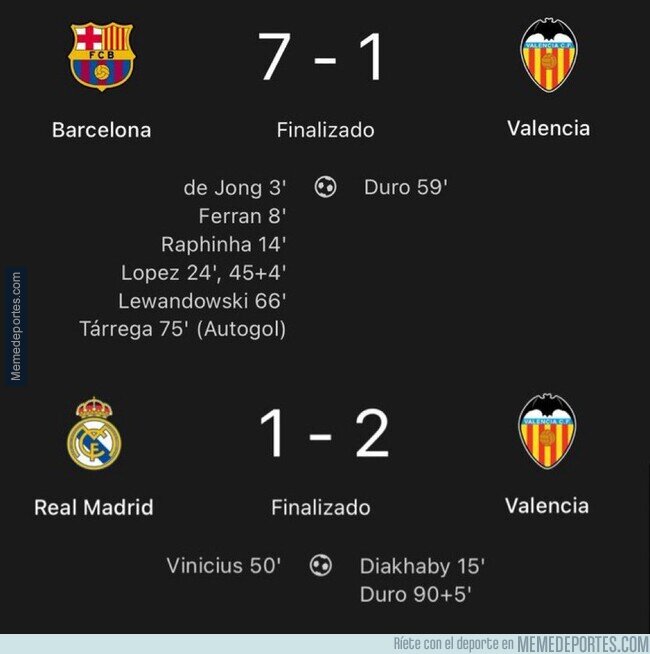 1219032 - El Valencia sabe donde ponerse serio