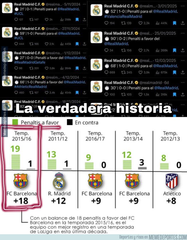 1219094 - A por el récord
