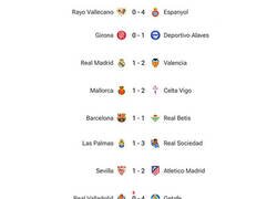 Enlace a No fue la jornada de los locales