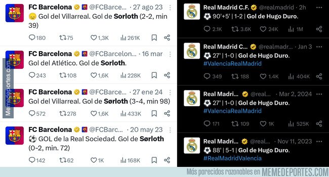 1219154 - Hugo Duro es para el Madrid lo que Sorloth para el Barça