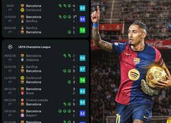 Enlace a ¿Esta Champions de Raphinha qué está siendo?