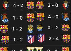 Enlace a El Barça de vengó de todos los que le ganaron en la primera vuelta