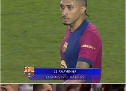 Enlace a Lo de Cristiano es y será insuperable