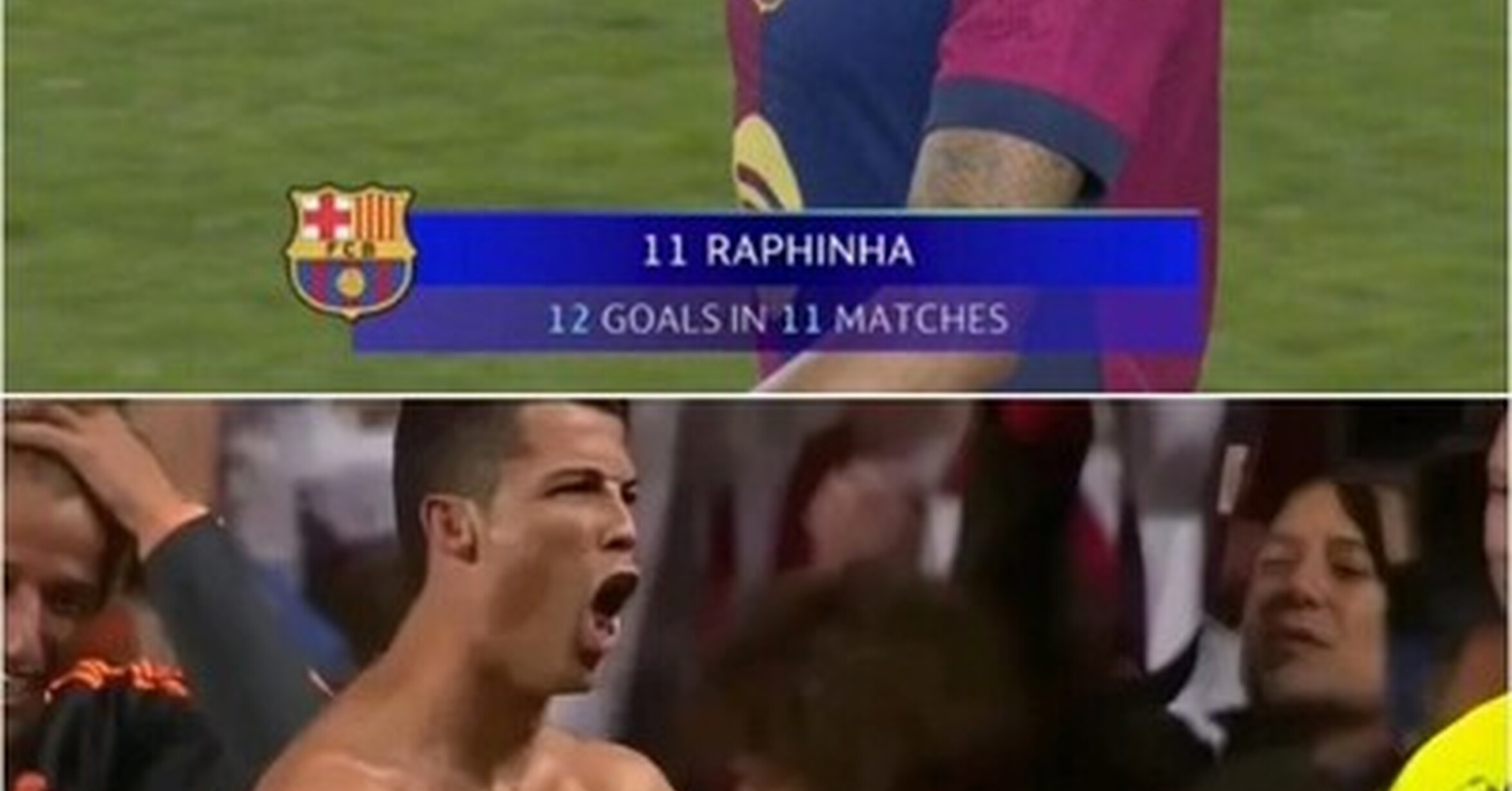 Lo de Cristiano es y será insuperable