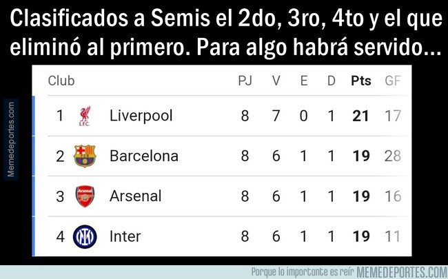 1219923 - Sirvió de algo la liguilla