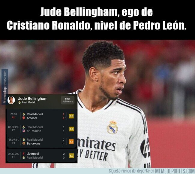 1219972 - Bellingham, expuesto nuevamente cuando no está empujando balones