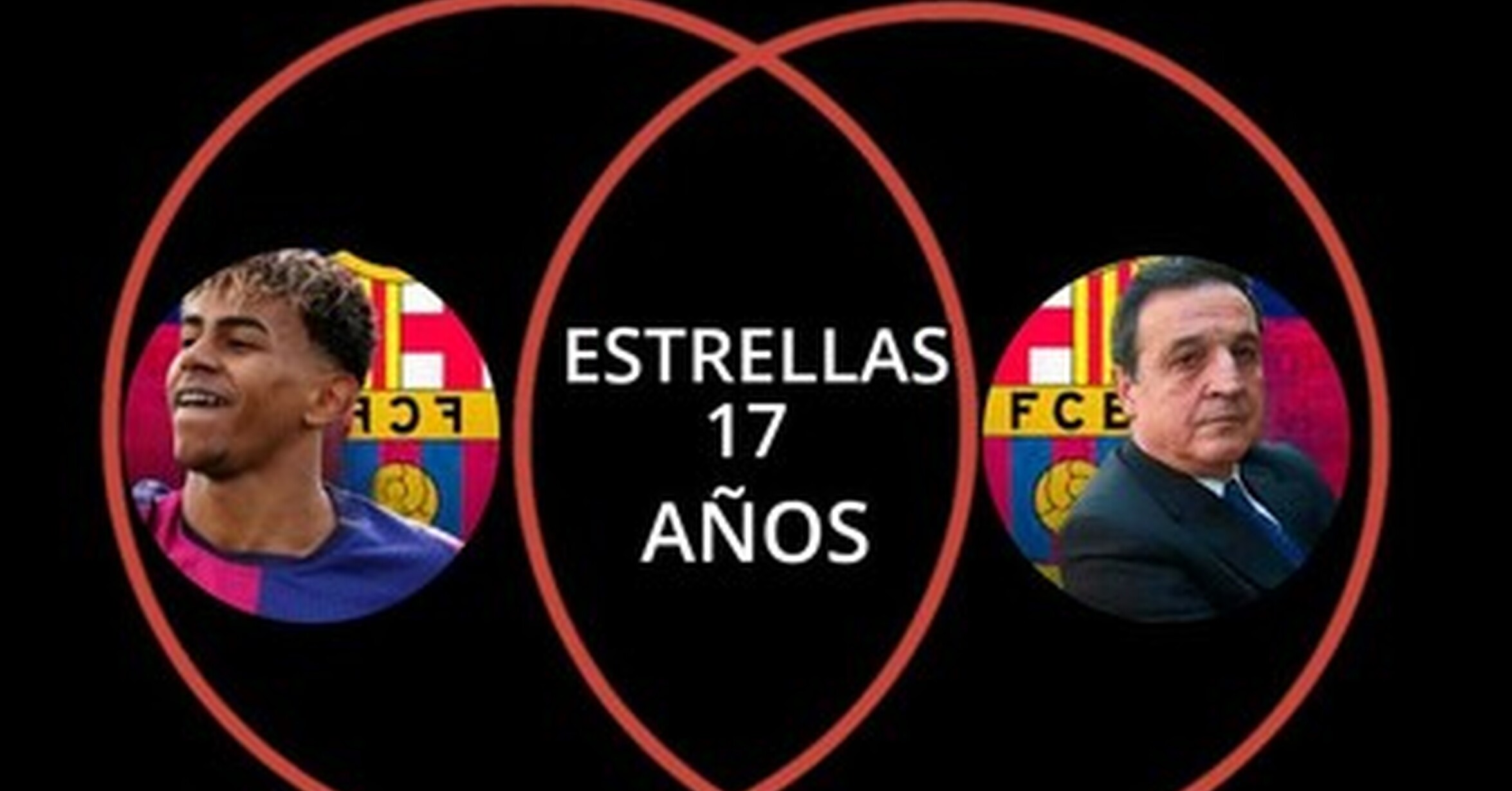 Se ha lesionado Lewandowski pero tiene grandes estrellas emergentes