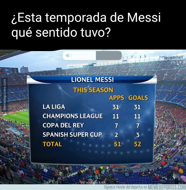 1220286 - Era un completo enfermo del gol