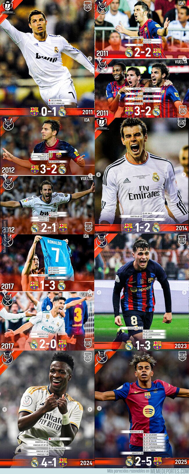 1220452 - Todas las finales del Barça-Real Madrid del siglo XXI