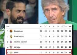 Enlace a Tremendo lo del Betis