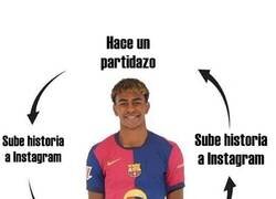 Enlace a El bucle positivo de Yamal