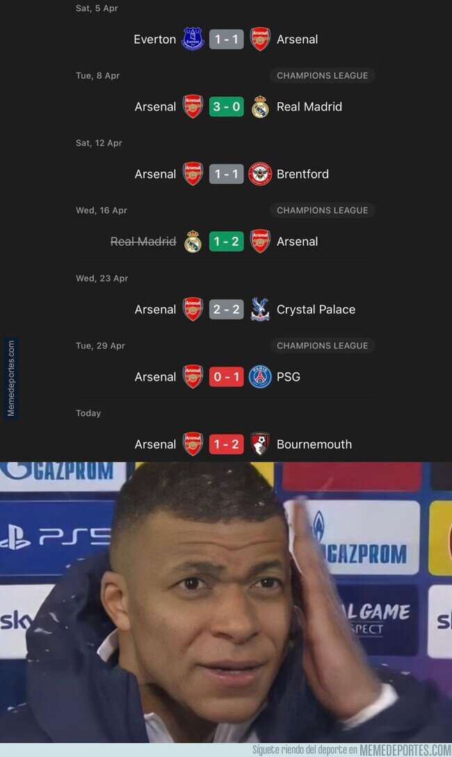 1221186 - El Arsenal solo es capaz de ganarle a un equipo