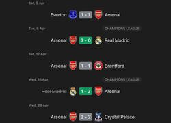 Enlace a El Arsenal solo es capaz de ganarle a un equipo