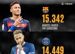 Enlace a Esta estadística fue 100% real