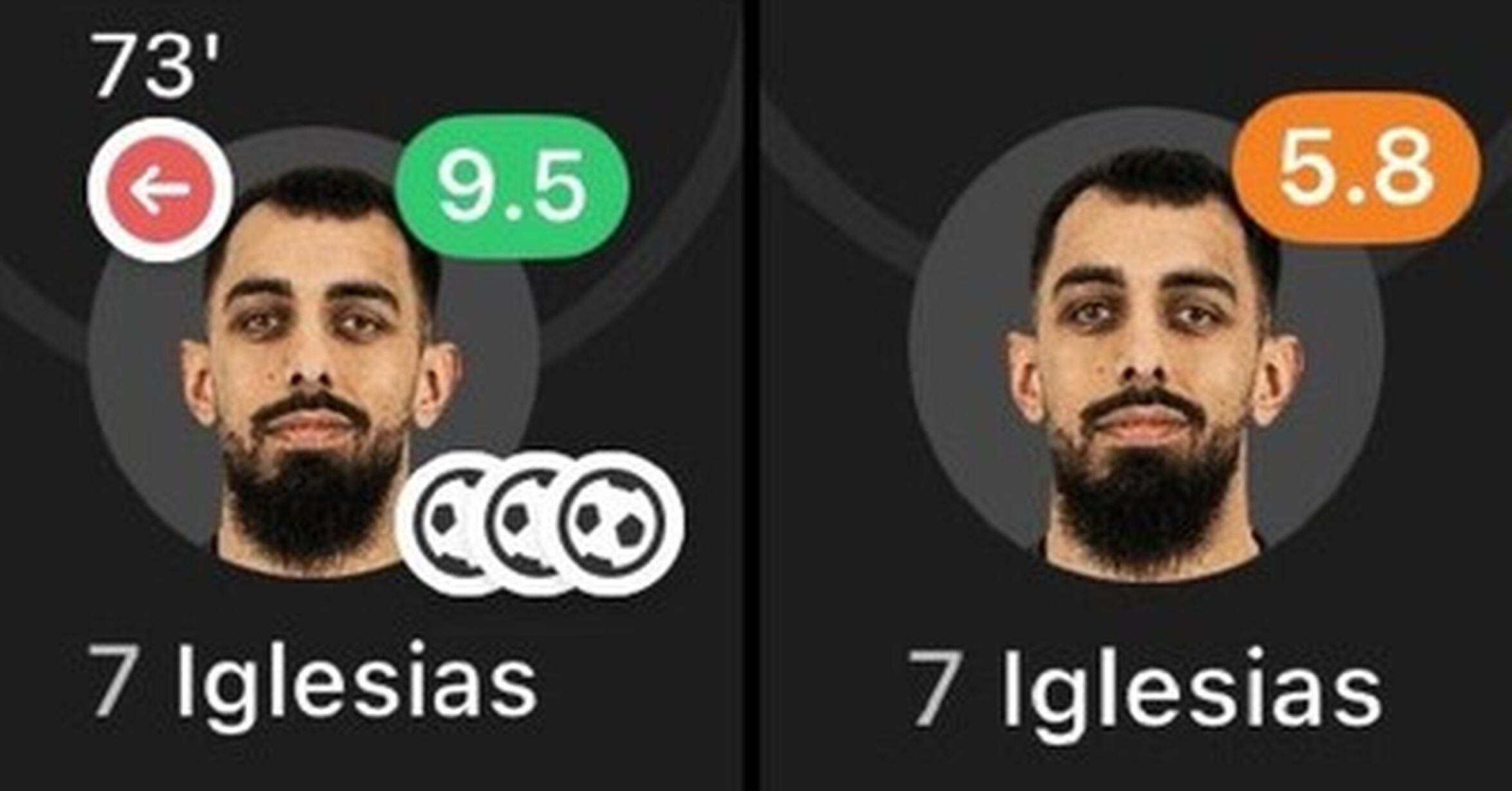 Borja contra el Barça vs contra el Madrid