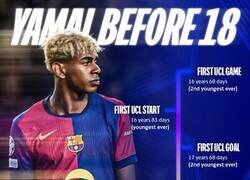 Enlace a Lo que logró Lamine en Champions antes de los 18