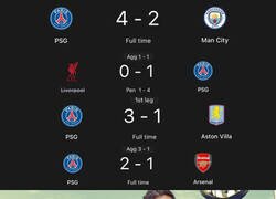 Enlace a Luis Enrique domó a la Premier entera