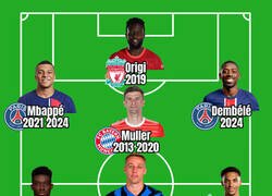 Enlace a El 11 ideal de las eliminaciones europeas del Barça